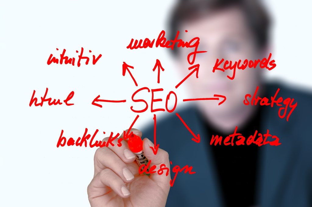 Local SEO, doylestown SEO, bucks county SEO company
